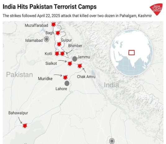 भारत की एयरस्ट्राइक; लश्कर और जैश के 9 ठिकानों पर हमला